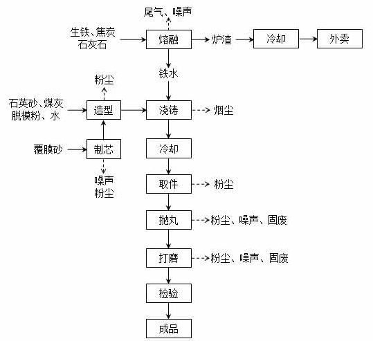 九州手机站·官方版在线,湘潭玻璃机械,湘潭陶瓷机械,湘潭玻璃深加工机械